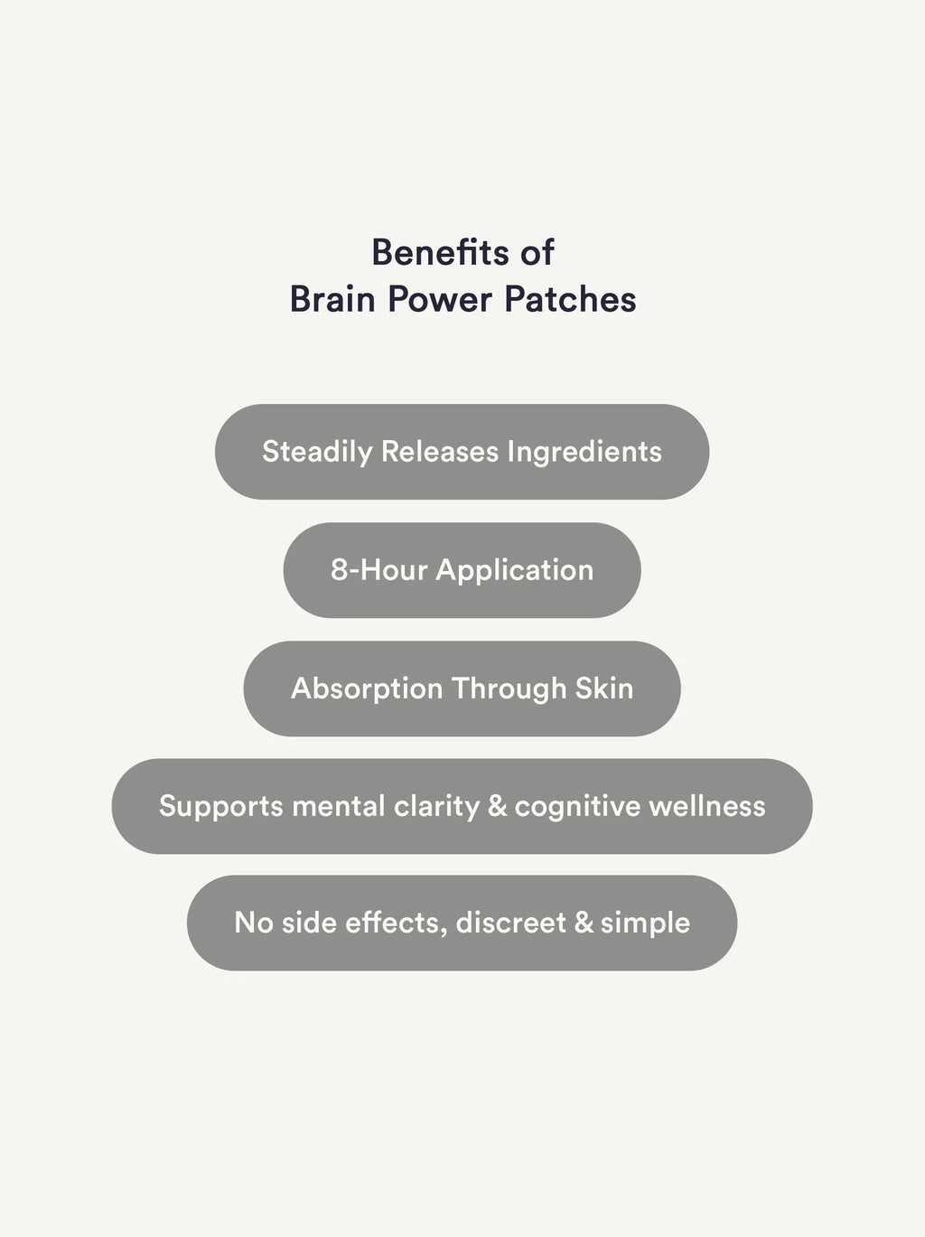 Brainpower Patches