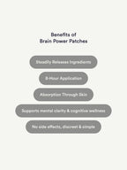 Brainpower Patches
