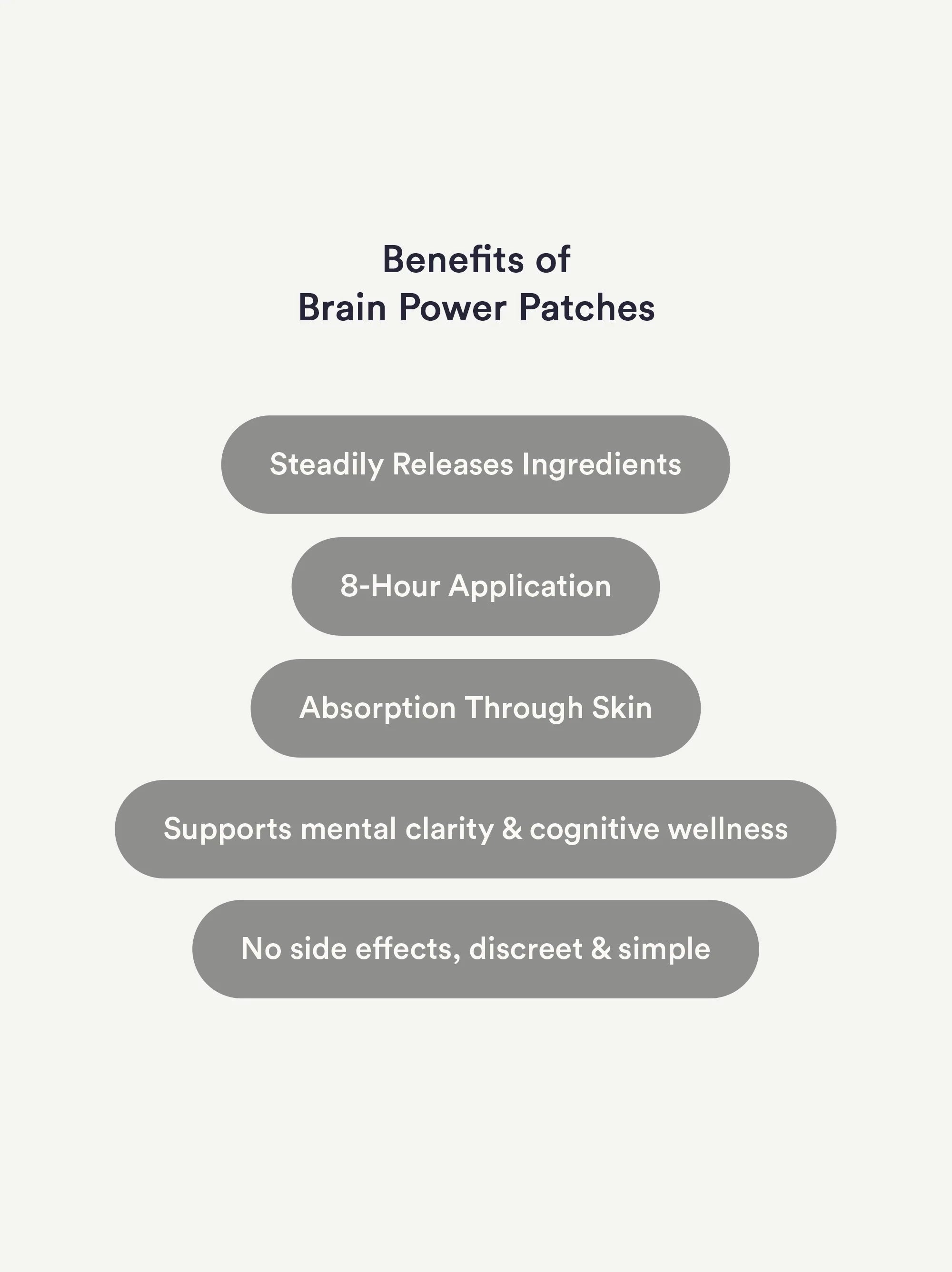 Brainpower Patches